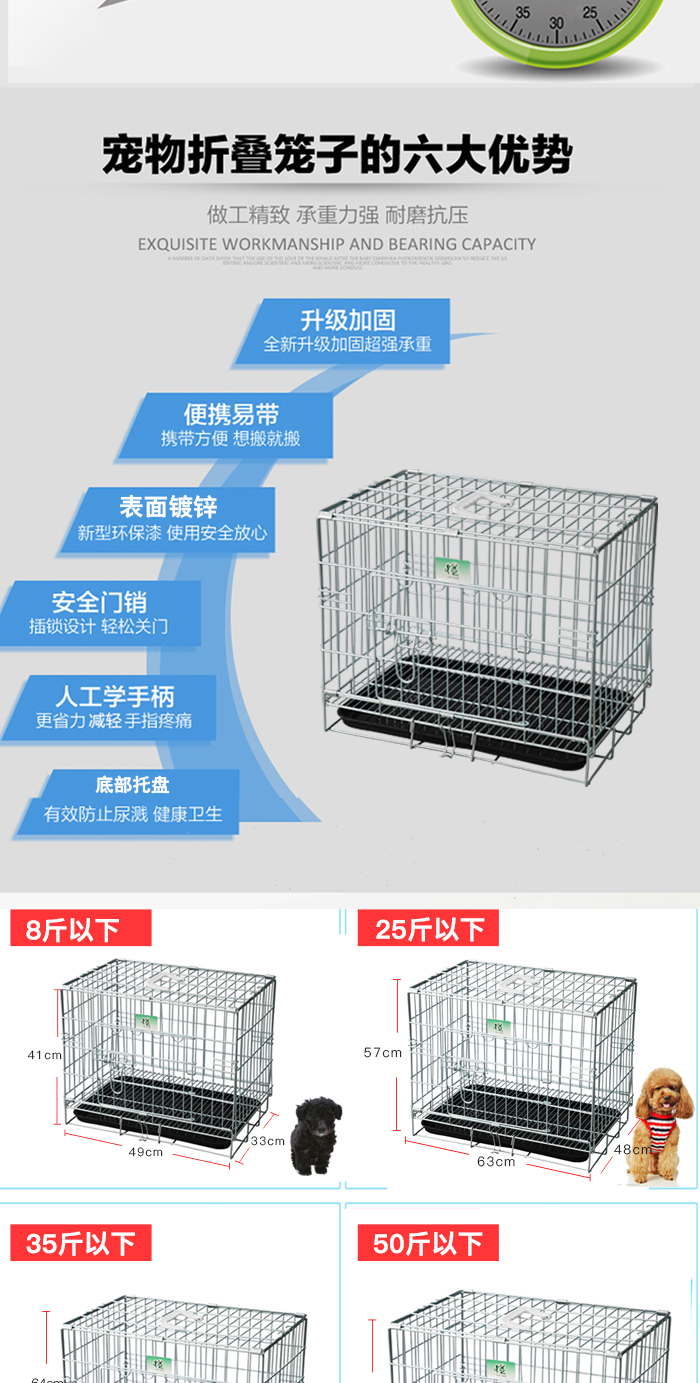狗籠子批發