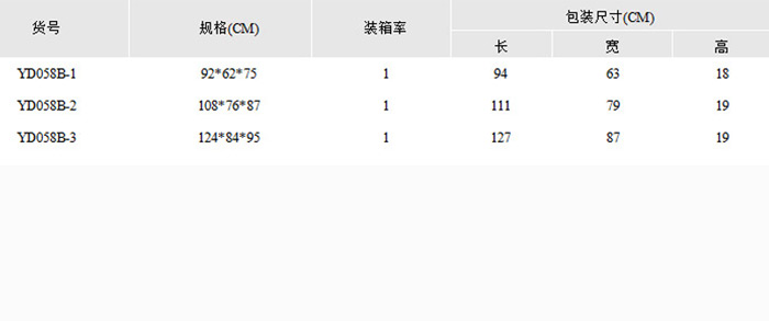 寵物狗籠價(jià)格